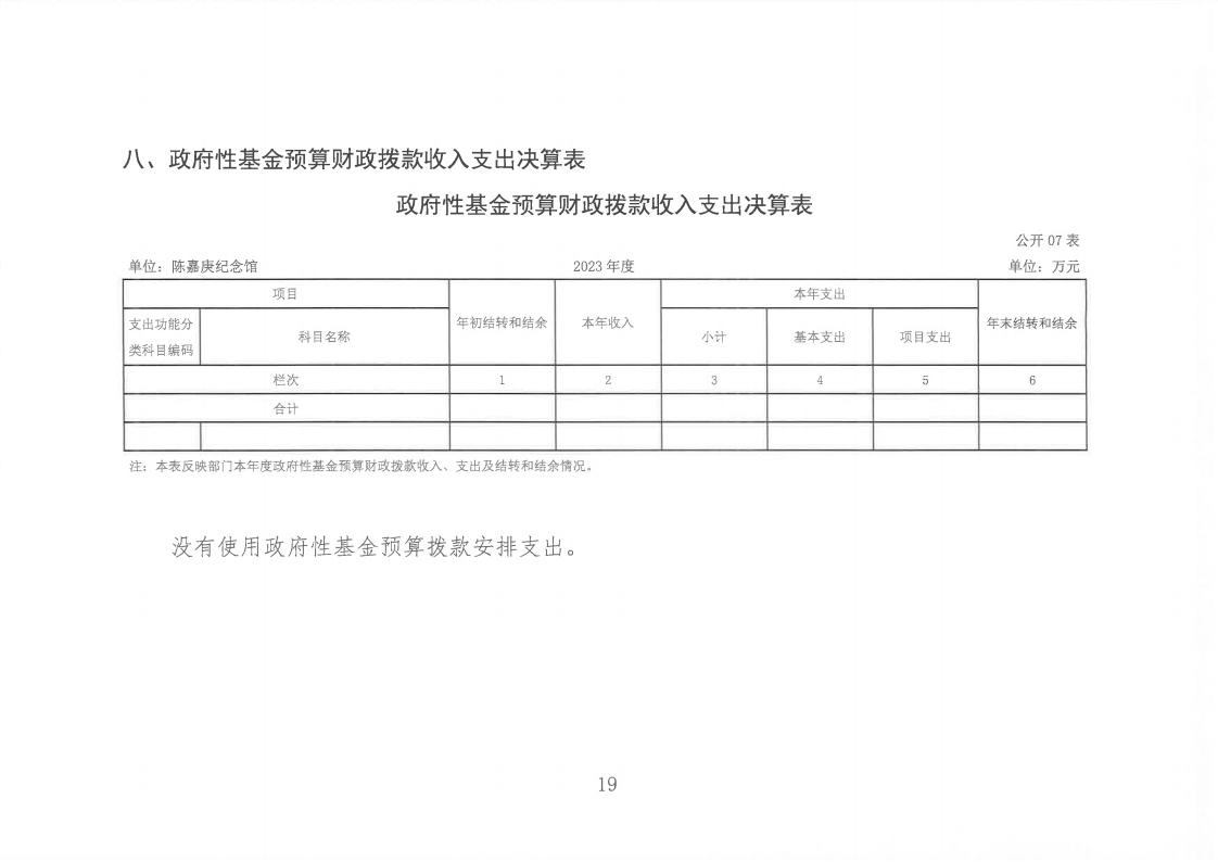 2023年度陈嘉庚纪念馆单位决算_19.jpg